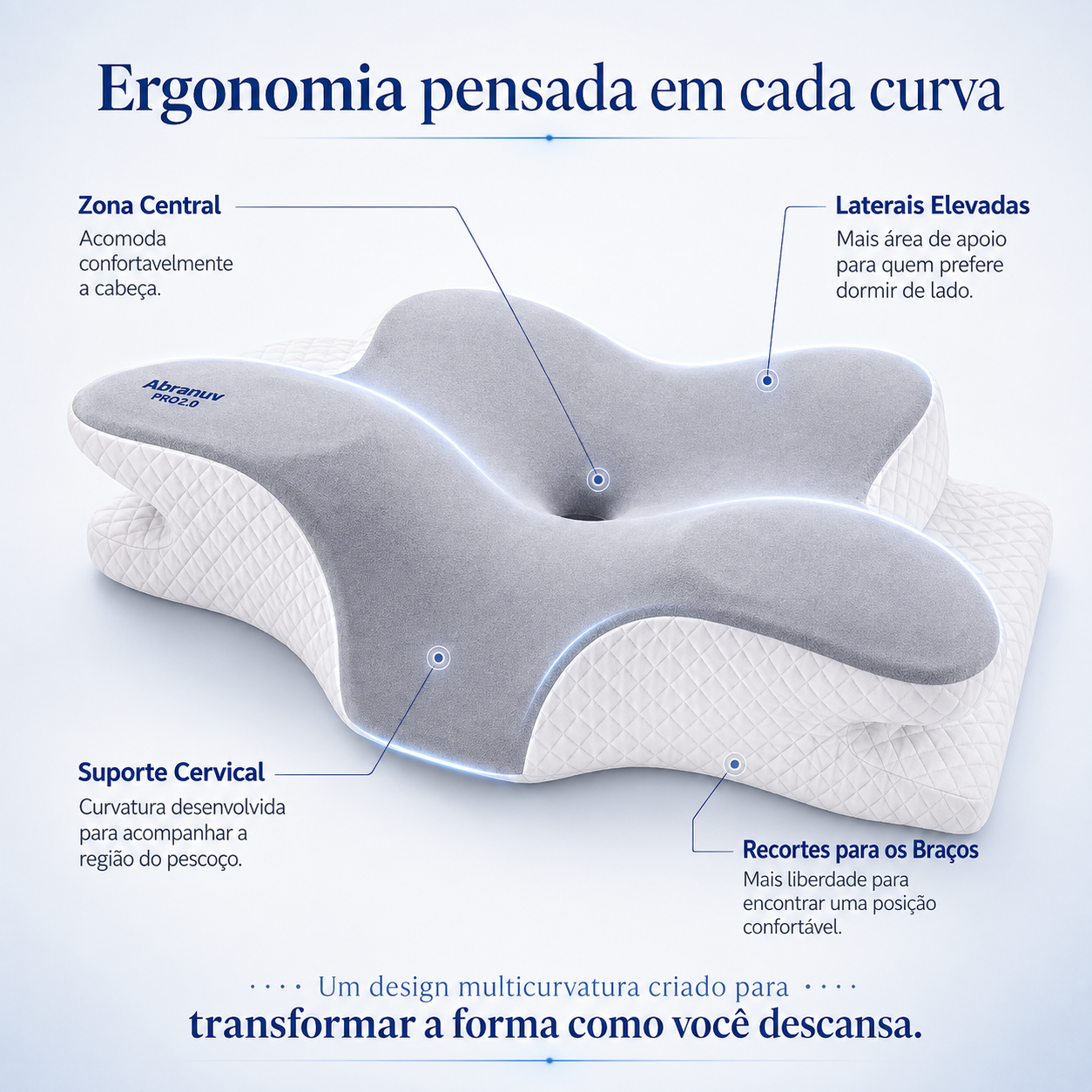 Ergonomia pensada em cada curva: zona central, suporte cervical, laterais elevadas e recortes para os braços